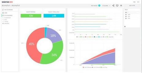 大數(shù)據(jù)處理的云端遷移 開啟高效數(shù)據(jù)處理服務(wù)新時代
